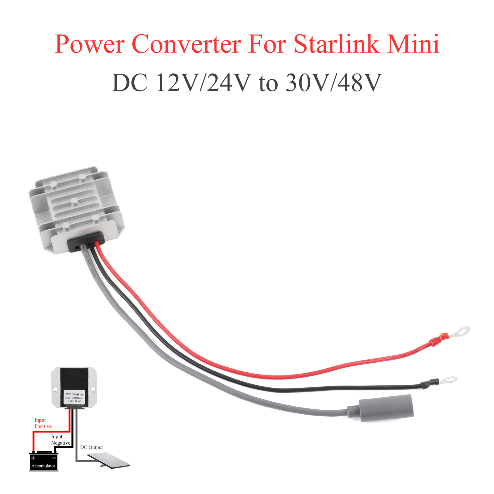 Konwerter napięcia DC 12V 24V  – Outdoor Power Block recenzja i cena