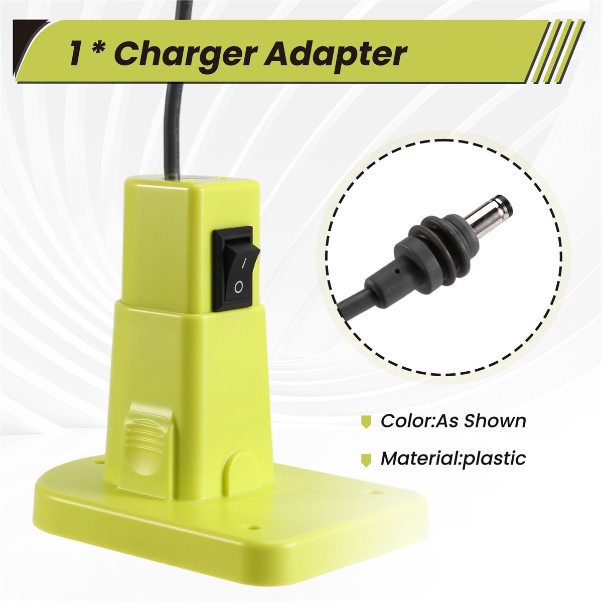 Dobrej jakości ładowarka zasil – Outdoor Power Jack recenzja i cena