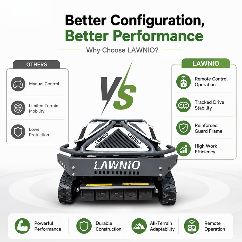 Wydajna kosiarka terenowa z ce – Outdoor Power Mowers recenzja i cena